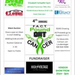 Fact interview – 3-24-26