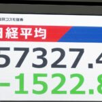 Oil prices soar and stock prices fall as US-Israel war with Iran rattles markets