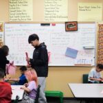 Innovation, data fixes fuel Native American graduation gains at federally funded schools