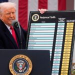 Trump imposes double-digit tariffs on dozens of countries as his 10% levies are set to expire Friday